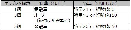 画像ギャラリー No.001のサムネイル画像 / 「麻雀格闘倶楽部 豪華絢爛」,Mリーグ開幕記念イベントが本日開催