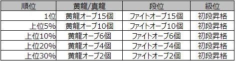画像ギャラリー No.003のサムネイル画像 / 「麻雀格闘倶楽部 豪華絢爛」,Mリーグ開幕記念イベントが本日開催