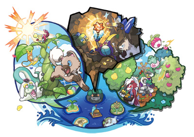 画像ギャラリー No.059のサムネイル画像 / 本日発売「ポケットモンスター サン・ムーン」の新要素をまとめて紹介。新たな舞台「アローラ地方」で，どのようなポケモンと出会えるのか
