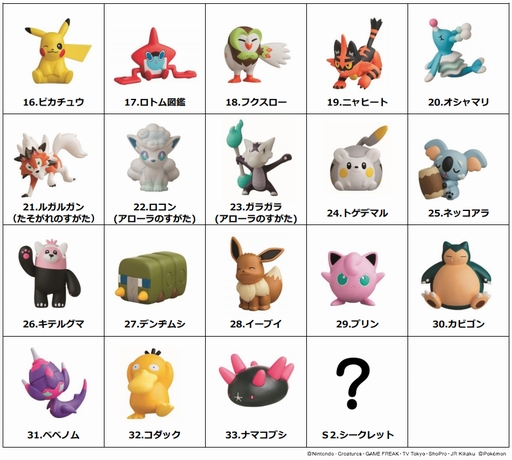 画像ギャラリー No.007のサムネイル画像 / ポケモンのチョコエッグ第2弾,「チョコエッグ(ポケットモンスター サン&ムーン)2」が2月18日に発売へ