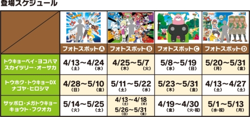 画像ギャラリー No.003のサムネイル画像 / アニメ「ポケットモンスター サン＆ムーン」のキャンペーンがポケモンセンターとポケモンストアで4月13日から開催