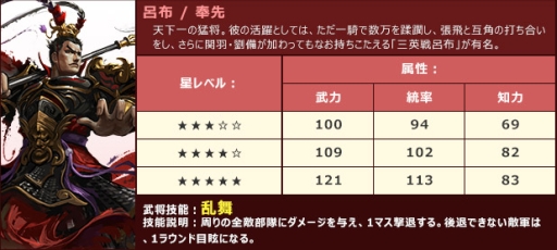 画像ギャラリー No.003のサムネイル画像 / 「大皇帝」の第19サーバー「決勝千里」が本日オープン。公開記念キャンペーンも