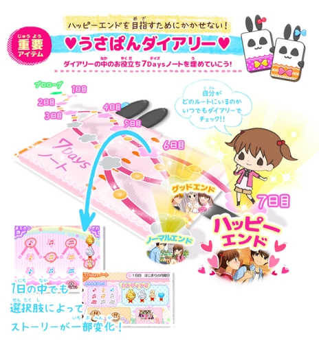 画像ギャラリー No.005のサムネイル画像 / 「12歳。〜恋する Diary〜」の発売日が8月4日に決定。お役立ち手帳「うさぱんダイアリー」や特典の情報も明らかに