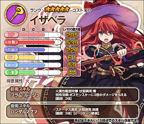 画像ギャラリー No.013のサムネイル画像 / 「ワンモア・フリーライフ・オンライン」,新キャラクター「ルミナ」「ヴァルカン」が追加
