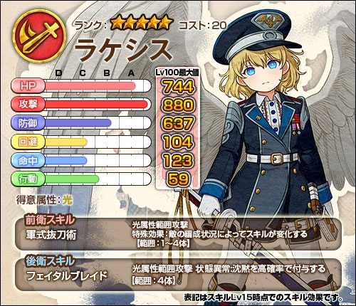 画像ギャラリー No.011のサムネイル画像 / 「ワンモア・フリーライフ・オンライン」,プレミアムスカウトに「イリーナ」と「ラケシス」が登場