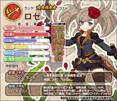 画像ギャラリー No.008のサムネイル画像 / 「ワンモア・フリーライフ・オンライン」,新キャラクター「ロゼ(★5)」と「キャロル(★5)」が登場