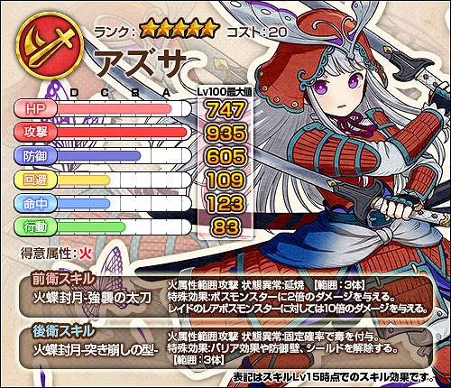 画像ギャラリー No.009のサムネイル画像 / 「ワンモア・フリーライフ・オンライン」，プレミアムスカウトにアズサとクレスが新登場
