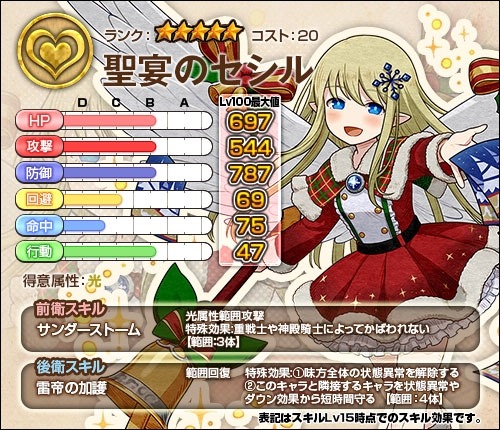 画像ギャラリー No.010のサムネイル画像 / 「ワンモア・フリーライフ・オンライン」，プレミアムスカウトに“聖宴のセシル”と“奔放の闇姫”登場