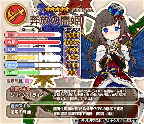 画像ギャラリー No.011のサムネイル画像 / 「ワンモア・フリーライフ・オンライン」，プレミアムスカウトに“聖宴のセシル”と“奔放の闇姫”登場