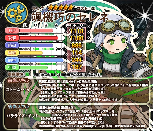 画像ギャラリー No.002のサムネイル画像 / 「ワンモア・フリーライフ・オンライン」,新上級クラスキャラ「颯機巧のセレネ」が登場