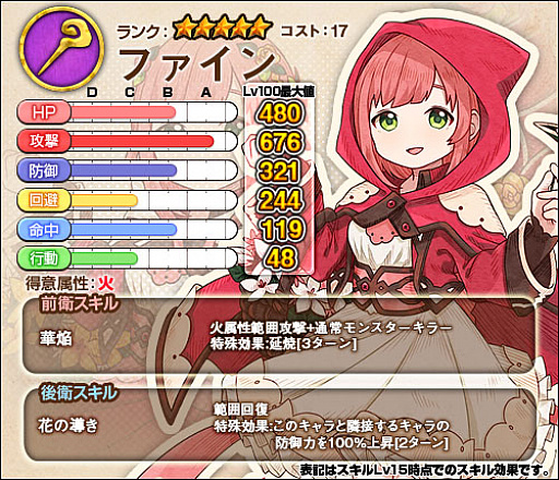 画像ギャラリー No.005のサムネイル画像 / 「ワンモア・フリーライフ・オンライン」，4周年記念キャンペーンで「ワンモア4周年セット」が販売開始