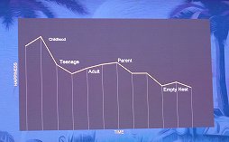 画像ギャラリー No.008のサムネイル画像 / ［GDC 2019］「No Man’s Sky」を生み出したHello Gamesのショーン・マレー氏が明かす，大炎上を乗り切ったプログラマーらしい思考法