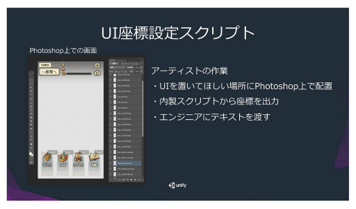 画像ギャラリー No.008のサムネイル画像 / ［Unite 2016］Unityの豊富な情報を活用し，スピード感ある開発を。「『昭和駄菓子屋物語2』開発物語。〜カジュアル放置ゲームでのUnityの使い方〜」聴講レポート
