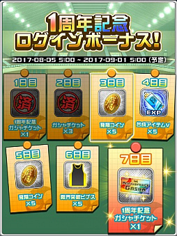 画像ギャラリー No.005のサムネイル画像 / 「ハイキュー!!ドンピシャマッチ!!」,「ありがとう!1周年キャンペーン」が開催