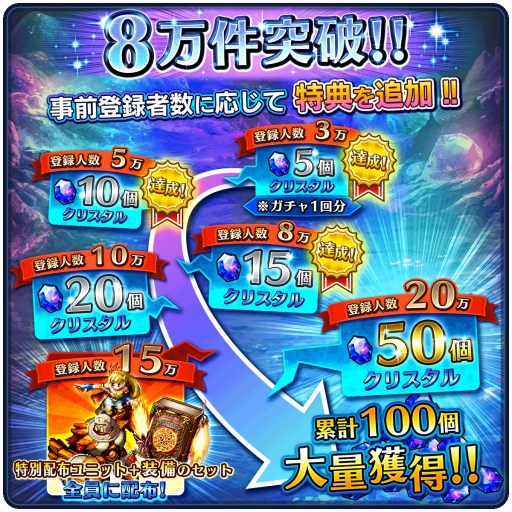 画像ギャラリー No.021のサムネイル画像 / 「グランドサマナーズ」の世界観や戦闘システムが公開に。事前登録者は8万人を突破