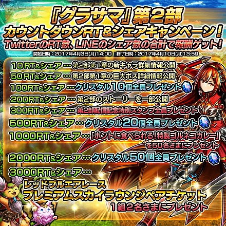 画像ギャラリー No.017のサムネイル画像 / 【PR】“超本格王道RPG”は新たなステージへ。「グランドサマナーズ」メインストーリー第2部の魅力を山岸聖幸Pに聞いた