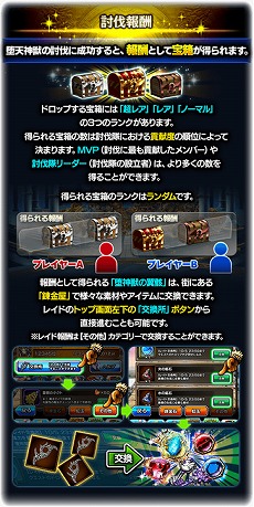 画像ギャラリー No.006のサムネイル画像 / 「グランドサマナーズ」で“レイドβ版”が実装。最多12名のプレイヤーが協力プレイで挑むバトルコンテンツ