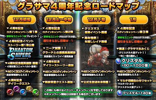 画像ギャラリー No.003のサムネイル画像 / 「グランドサマナーズ」,配信4周年記念キャンペーンの内容が公開に