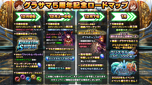 画像ギャラリー No.007のサムネイル画像 / 「グランドサマナーズ」のメインストーリー第3部が完結