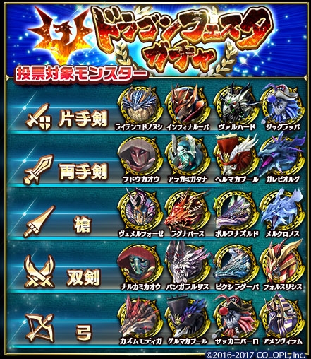 画像ギャラリー No.002のサムネイル画像 / 「ドラゴンプロジェクト」,大型ガチャイベント「ドラゴンフェスタガチャ」を開催