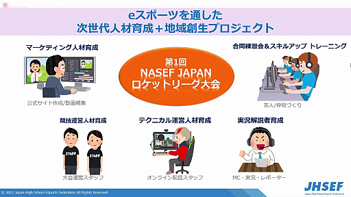 画像ギャラリー No.004のサムネイル画像 / 2022年開催予定の「京都eスポーツ文化祭」の説明会が開催。地元高校生も参加するイベント運営を実現するための各種講座も実施を予定