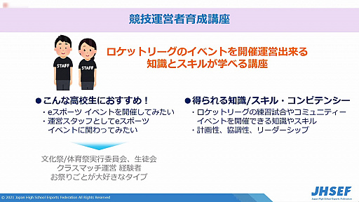 画像ギャラリー No.006のサムネイル画像 / 2022年開催予定の「京都eスポーツ文化祭」の説明会が開催。地元高校生も参加するイベント運営を実現するための各種講座も実施を予定