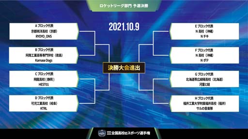 画像ギャラリー No.006のサムネイル画像 / 第4回全国高校eスポーツ選手権「ロケットリーグ」部門,決勝大会進出を決める全4試合を明日10月9日に配信