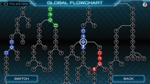 画像ギャラリー No.005のサムネイル画像 / なぜ打越鋼太郎氏は，「ZERO ESCAPE 刻のジレンマ」で“運命の理不尽さ”を描いたのか。その背景と意図に迫る