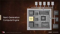画像ギャラリー No.022のサムネイル画像 / 西川善司の3DGE:AMD,次世代GPU「Vega」における4つの技術ポイントを公開。HBM2はキャッシュで使う!?