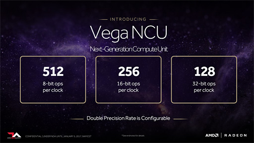 画像ギャラリー No.024のサムネイル画像 / 西川善司の3DGE:AMD,次世代GPU「Vega」における4つの技術ポイントを公開。HBM2はキャッシュで使う!?