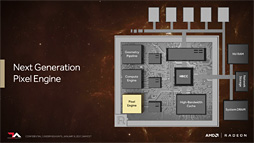 画像ギャラリー No.026のサムネイル画像 / 西川善司の3DGE:AMD,次世代GPU「Vega」における4つの技術ポイントを公開。HBM2はキャッシュで使う!?