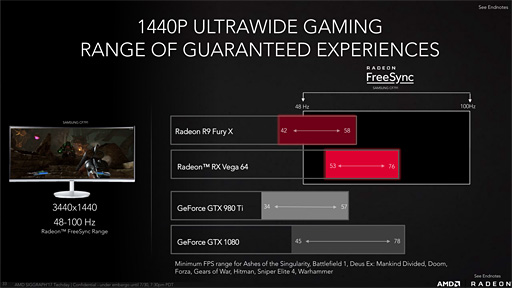 画像ギャラリー No.018のサムネイル画像 / ［SIGGRAPH］AMDの本気GPU「Radeon RX Vega」がついに発表。「GTX 1080をしのぐ理論性能」で399ドル（税別）から。8月14日発売