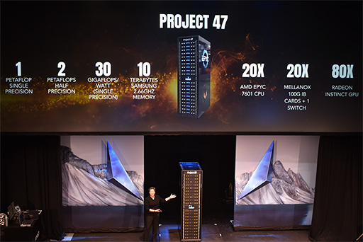 画像ギャラリー No.020のサムネイル画像 / ［SIGGRAPH］「Radeon RX Vega」の短尺版やEPYCを20基搭載するサーバーなどが初披露されたAMD「Capsaicin」イベントレポート