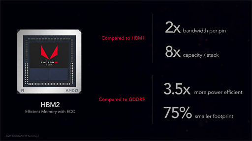 画像ギャラリー No.064のサムネイル画像 / 「Radeon RX Vega 64」レビュー。ついに登場したVegaは，AMDと一緒に壮大な夢を見たい人向けのGPUだ