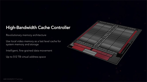 画像ギャラリー No.065のサムネイル画像 / 「Radeon RX Vega 64」レビュー。ついに登場したVegaは，AMDと一緒に壮大な夢を見たい人向けのGPUだ