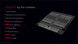 画像ギャラリー No.003のサムネイル画像 / 「Radeon RX Vega 56」レビュー。AMDイチオシのGPUには,GTX 1070と真正面から戦える実力があった