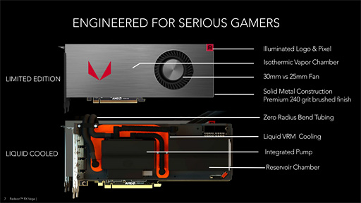 画像ギャラリー No.055のサムネイル画像 / 「Radeon RX Vega 64 Liquid Cooled Edition」レビュー。動作クロックがより高く消費電力の大きい簡易液冷版はどれだけ速いのか