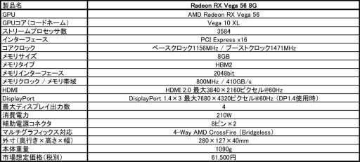 画像ギャラリー No.001のサムネイル画像 / MSI，リファレンス仕様のRX Vega 56カードを発売