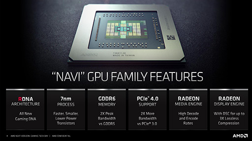 画像ギャラリー No.003のサムネイル画像 / 西川善司の3DGE:次世代GPU「Radeon RX 5700」シリーズの秘密に迫る。レイトレーシング対応は第2世代Naviに持ち越し?