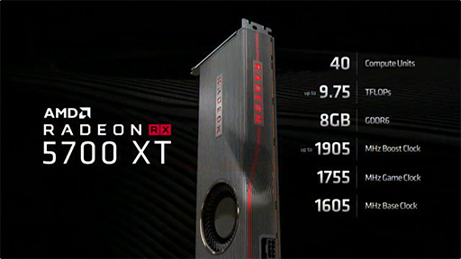 画像ギャラリー No.003のサムネイル画像 / 【速報】AMD,Navi世代のGPU「Radeon RX 5700 XT」と「Radeon RX 5700」を正式発表