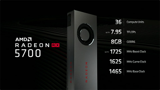画像ギャラリー No.004のサムネイル画像 / 【速報】AMD,Navi世代のGPU「Radeon RX 5700 XT」と「Radeon RX 5700」を正式発表