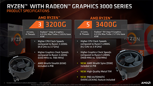 画像ギャラリー No.008のサムネイル画像 / 「Radeon Anti-Lag」のポイントや「Navi」の将来について，訪日中のAMDメンバーに聞いてみた