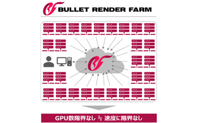 画像ギャラリー No.003のサムネイル画像 / 玄人志向，2タイトルのゲームが貰えるRadeon RX 5700 XTカードを発売。「Radeon ProRender」とのコラボモデル