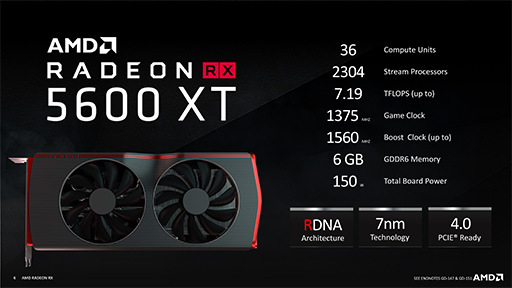 画像ギャラリー No.003のサムネイル画像 / 「Radeon RX 5600 XT」レビュー。遅れてきたミドルレンジ級Naviは，クロックアップモデルならRTX 2060をも上回る