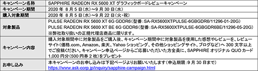 画像ギャラリー No.002のサムネイル画像 / Sapphire製RX 5600 XT搭載カードのレビュー投稿で1000円分のQUOカードがもらえるキャンペーン