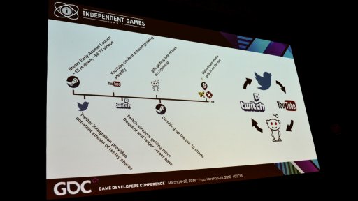 画像ギャラリー No.007のサムネイル画像 / ［GDC 2016］Steamのセールスベスト10に食い込んだカジュアルインディーズゲーム「Poly Bridge」に見るソーシャルマーケティング戦略