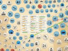 ［GDC 2016］作りたいものを作る。熱いインディーズ魂が伝わる「Democracy 3: Africa」と「Regency Solitaire」を紹介