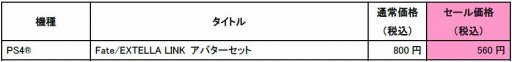 画像ギャラリー No.004のサムネイル画像 / 「Fate/EXTRA」シリーズの期間限定セールが本日より開催。アルテラ・ラーヴァが登場