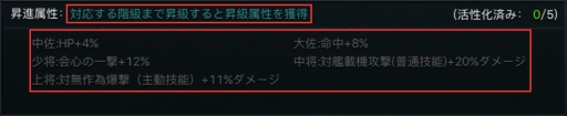 画像ギャラリー No.003のサムネイル画像 / 「戦艦帝国」,“中の人”による攻略解説。今回は艦長と艦船の相性について伝授