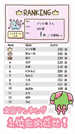 「きょーふ ! ゾンビ猫」くるくる回転寿司!